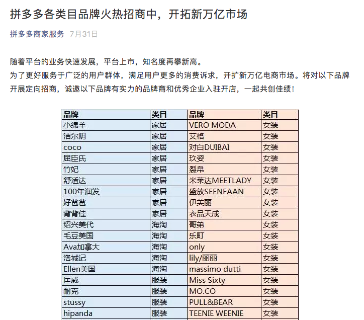 突破330亿美元市值拼多多天猫化