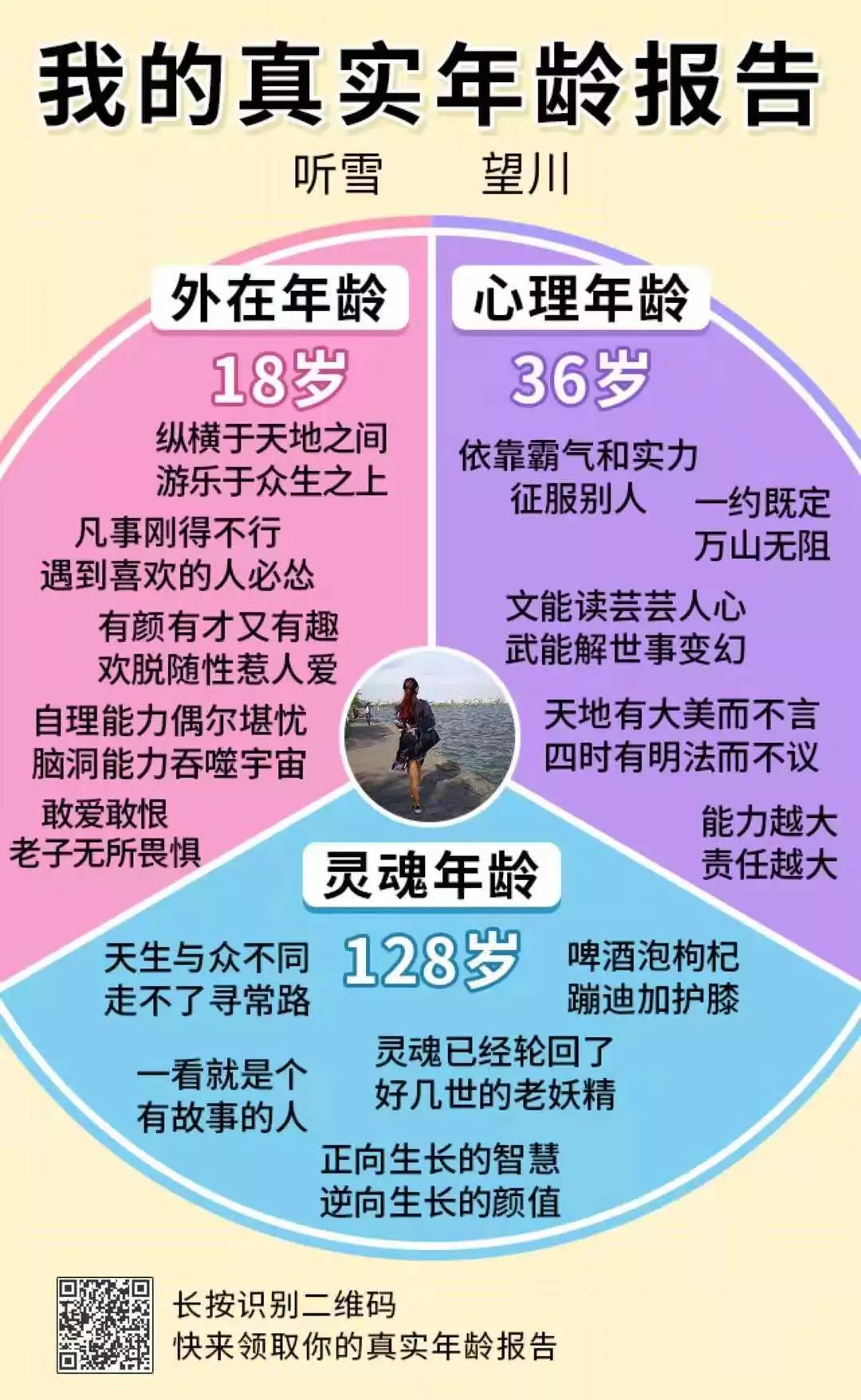 网络上流传的所谓"年龄测试"