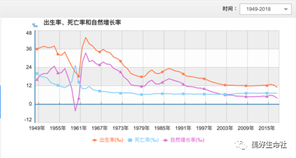 出社会以后-挂机方案“广场舞”跳不动之后，怎么办？挂机论坛(1)