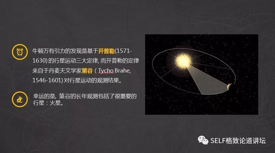 开普勒提出了"行星运动三大定律".这三大定律又是从哪儿来的呢?