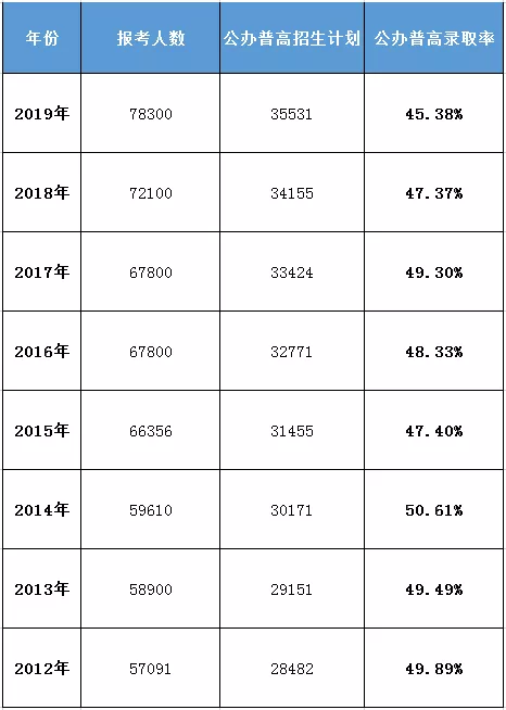 深圳中浪的哭泣