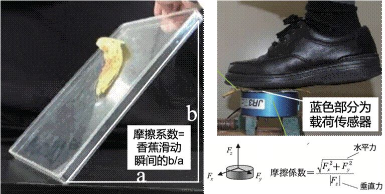 香蕉皮有多滑？为了告诉你答案，他……