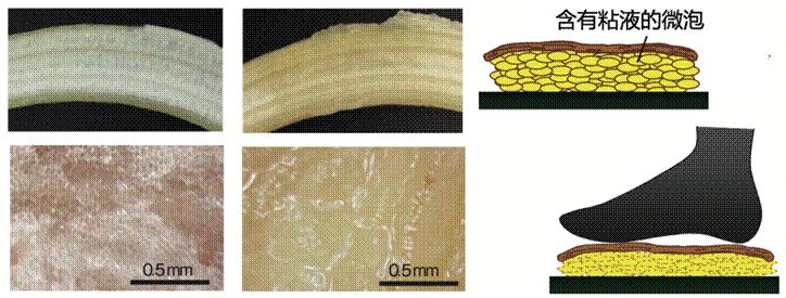 香蕉皮有多滑？为了告诉你答案，他……