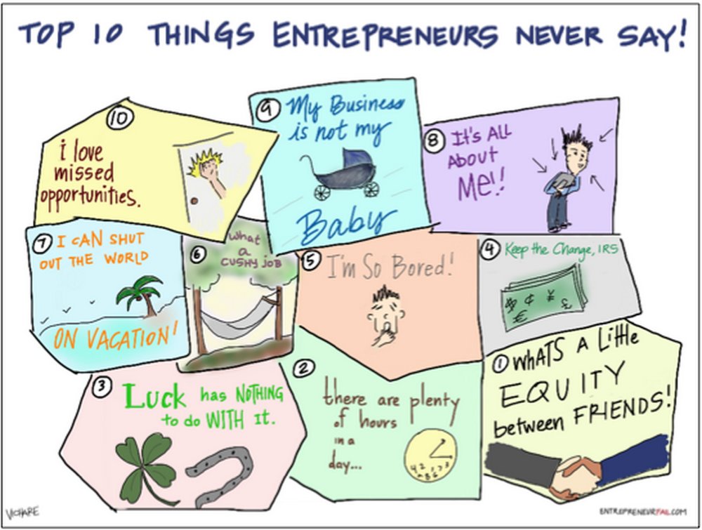 企业家永远不应该说的10句话.png