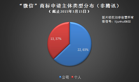 微信商标1-1.jpg