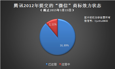 微信商标1-2.jpg