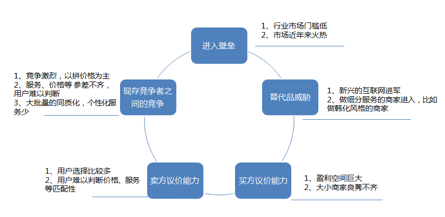 QQ截图20150424145143.png