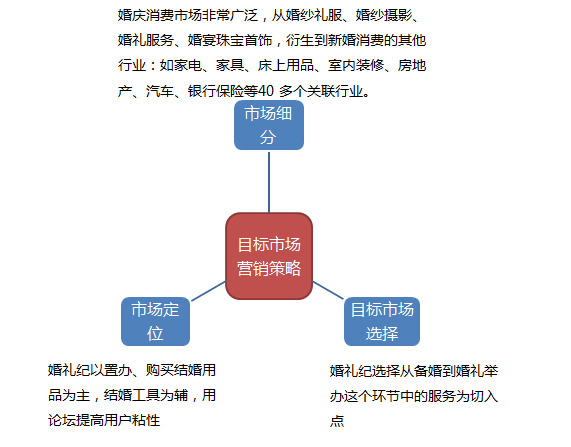 QQ截图20150415111317.png