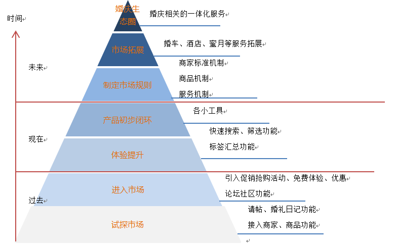 QQ截图20150422174401.png