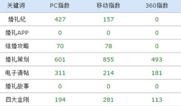 QQ截图20150422174952.png