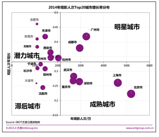 屏幕快照 2015-05-06 下午7.44.32.png