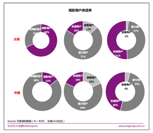 屏幕快照 2015-05-06 下午7.45.09.png