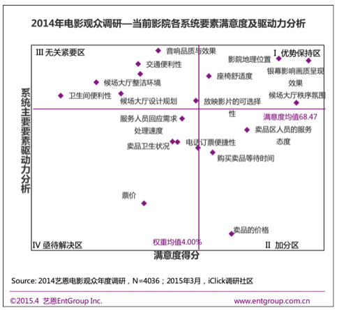 屏幕快照 2015-05-06 下午7.49.08.png