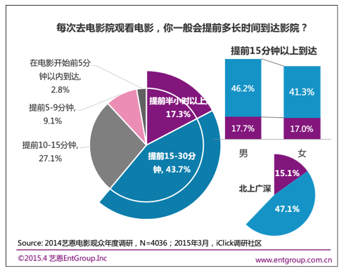 屏幕快照 2015-05-06 下午7.49.38.png