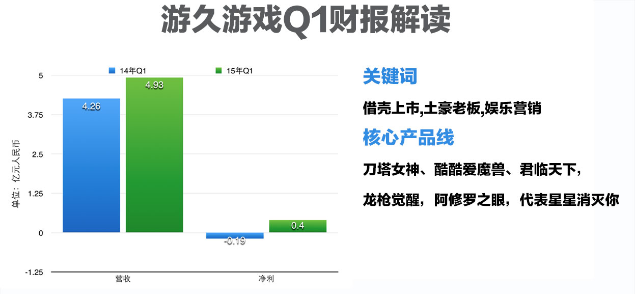 游久游戏.jpg