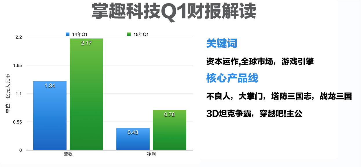 掌趣科技.jpg