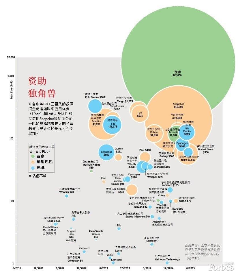 0522_china-investing-chart_825.jpg