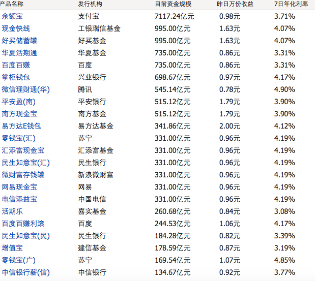 屏幕快照 2015-06-23 下午3.40.05.png