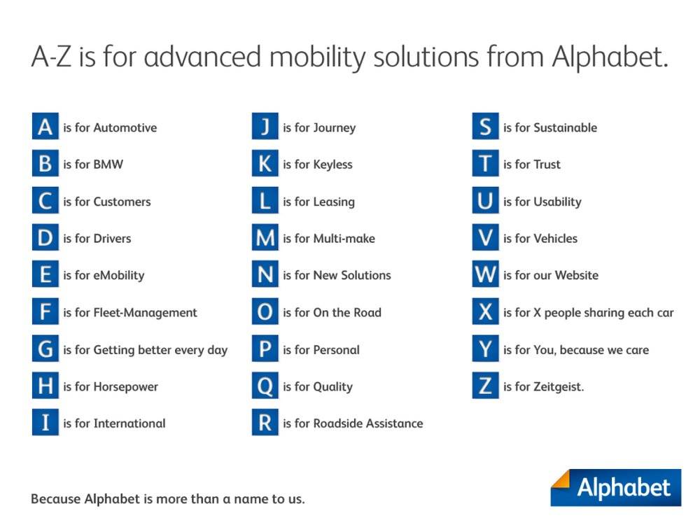 a-z-of-advanced-mobility-solutions-from-alphabet-en-ww.png