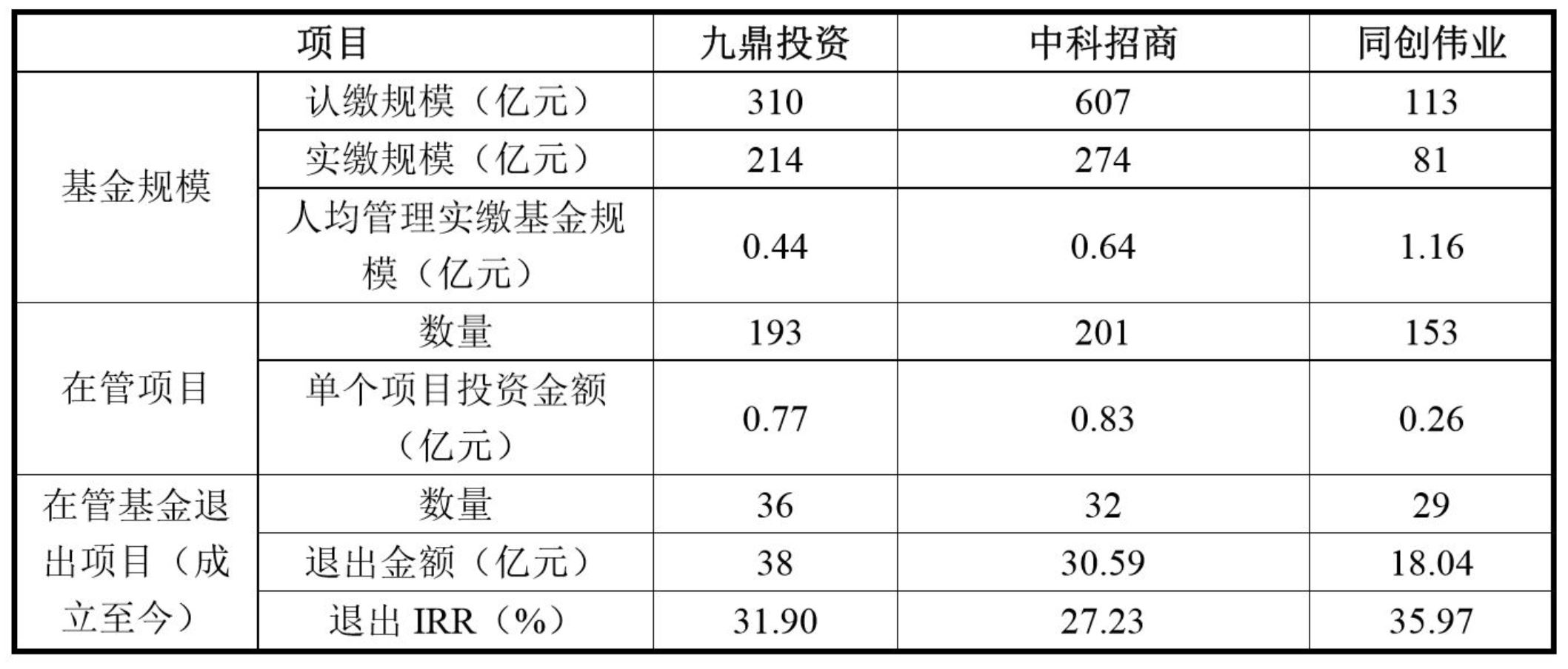 同创2.JPG