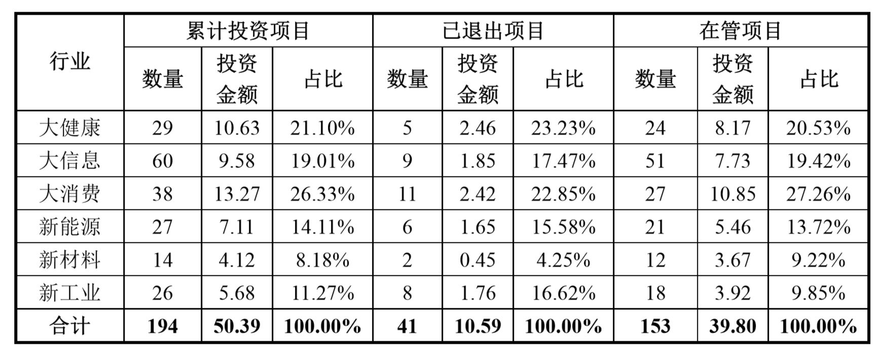 同创4.JPG