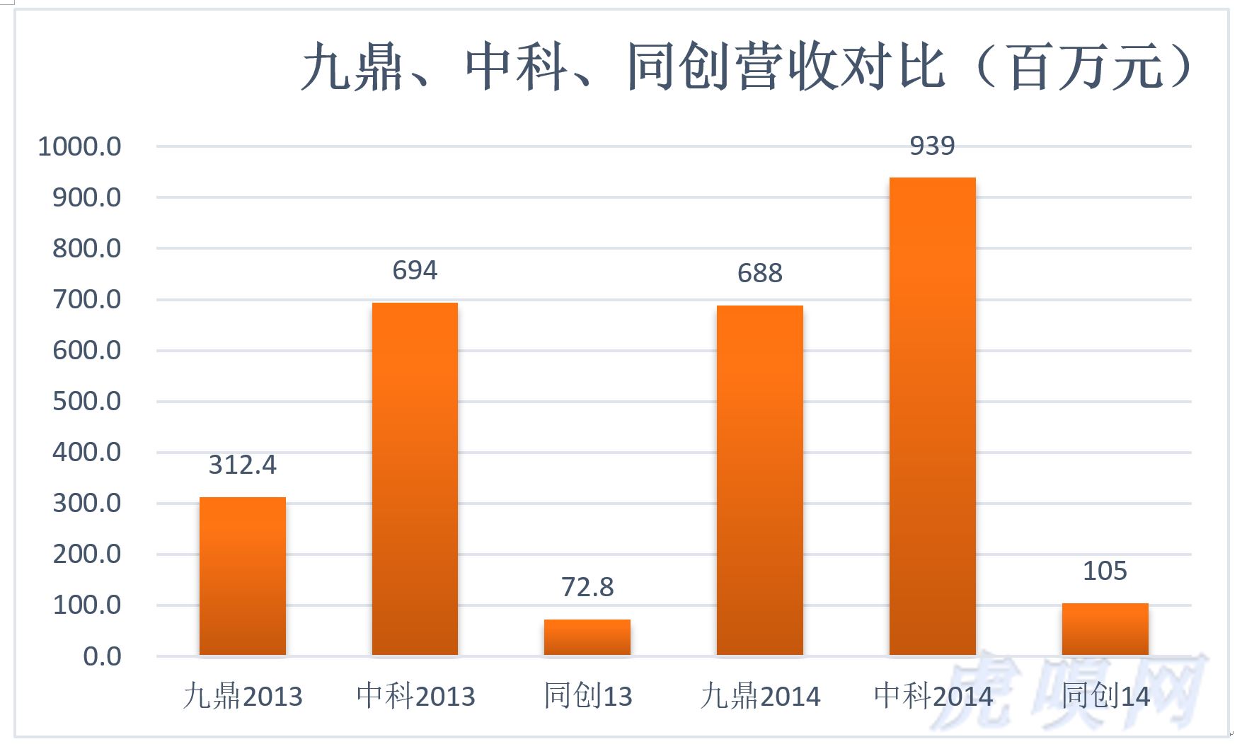 同创6.JPG