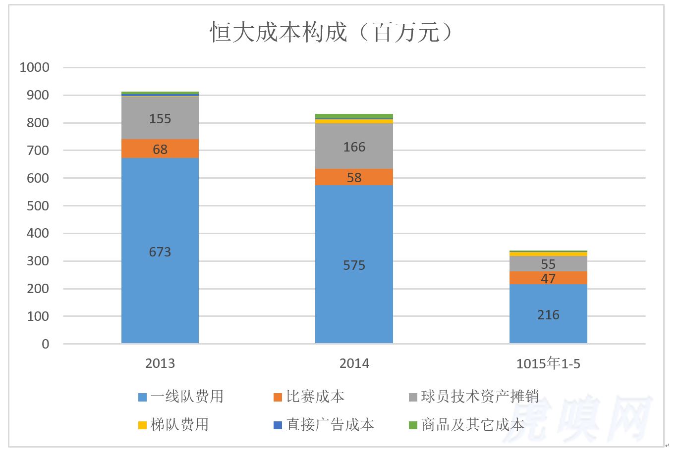 恒大2.JPG