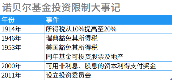 xianzhi.png