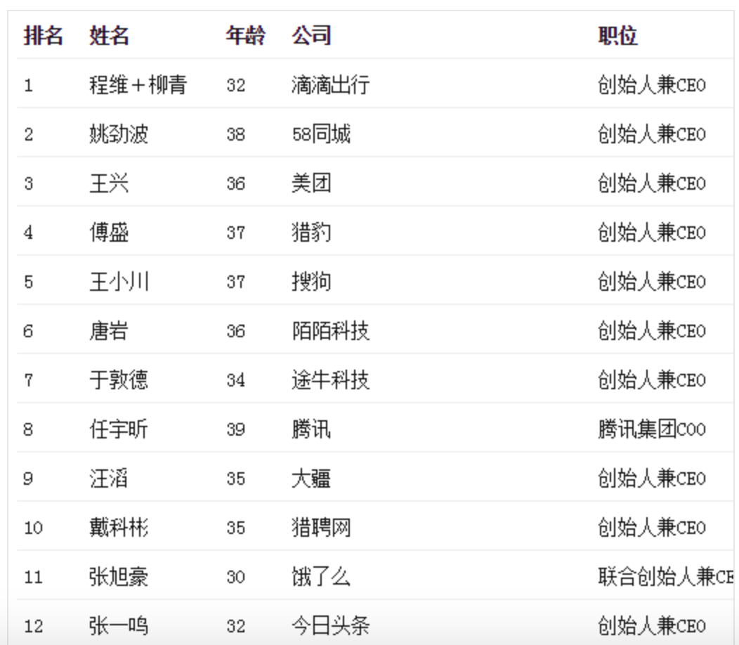QQ20151103-0@2x.png