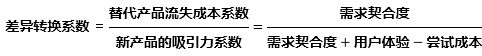 “互联网海洋经济”理论模型：试图解释互联网行业所有现象的一次“不自量力”的尝试