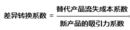 “互联网海洋经济”理论模型：试图解释互联网行业所有现象的一次“不自量力”的尝试