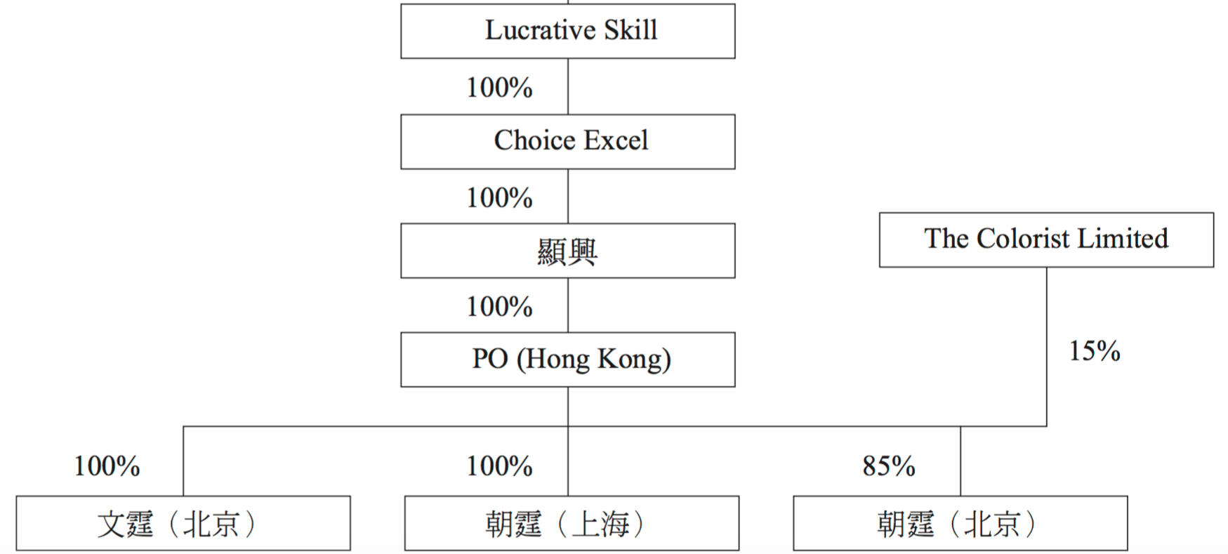 屏幕快照 2016-01-26 16.04.20_meitu_13.jpg