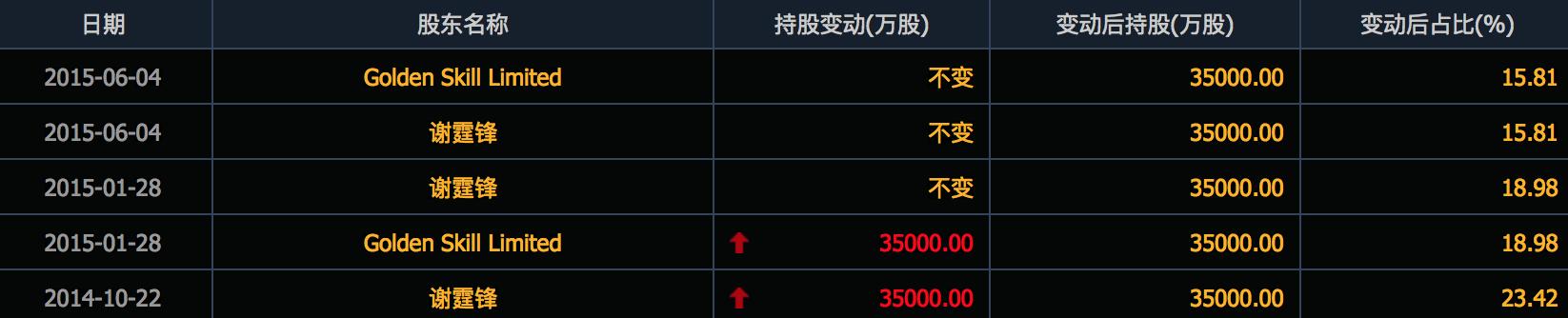 屏幕快照 2016-01-26 17.31.09.png