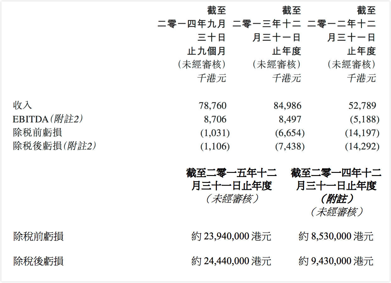 屏幕快照 2016-01-26 16.04.20_meitu_13.jpg