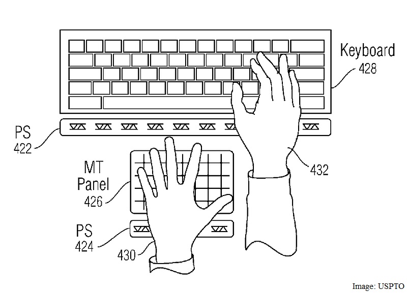 apple_virtual_multi_touch_keyboard_gesture_uspto.jpg