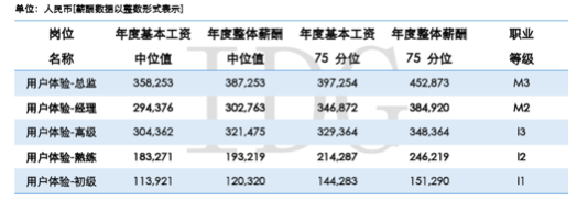 屏幕快照 2016-02-15 上午11.05.20.png