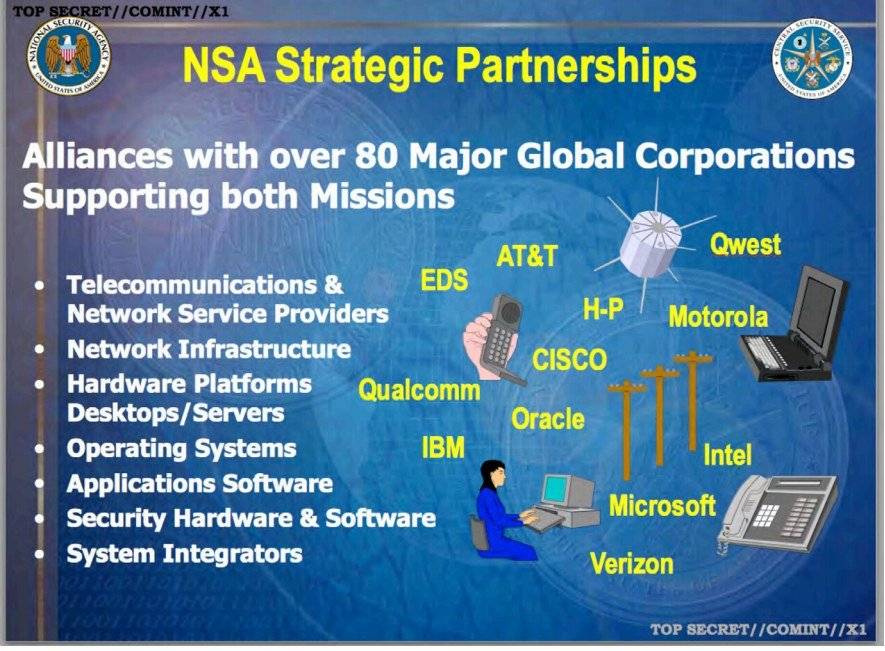 NSA-Partners1.jpg