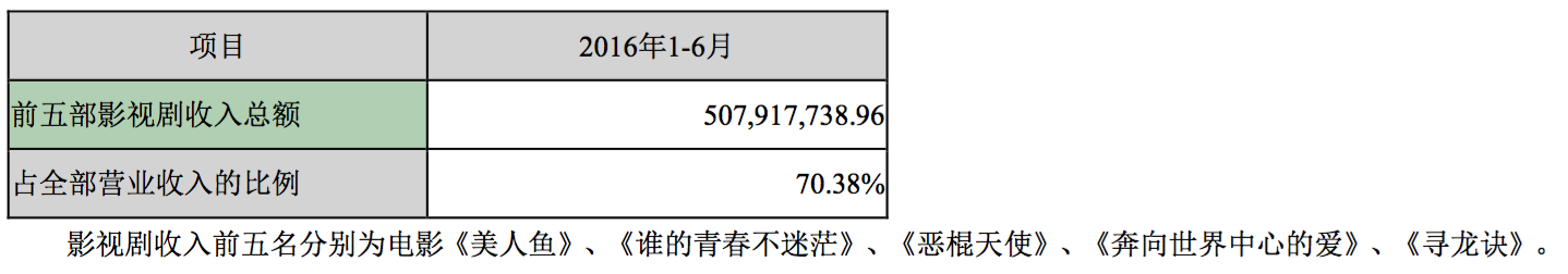 屏幕快照 2016-08-16 10.41.59.png