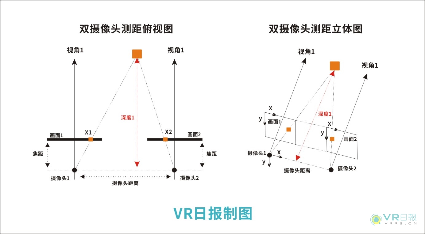 VR展示图.jpg