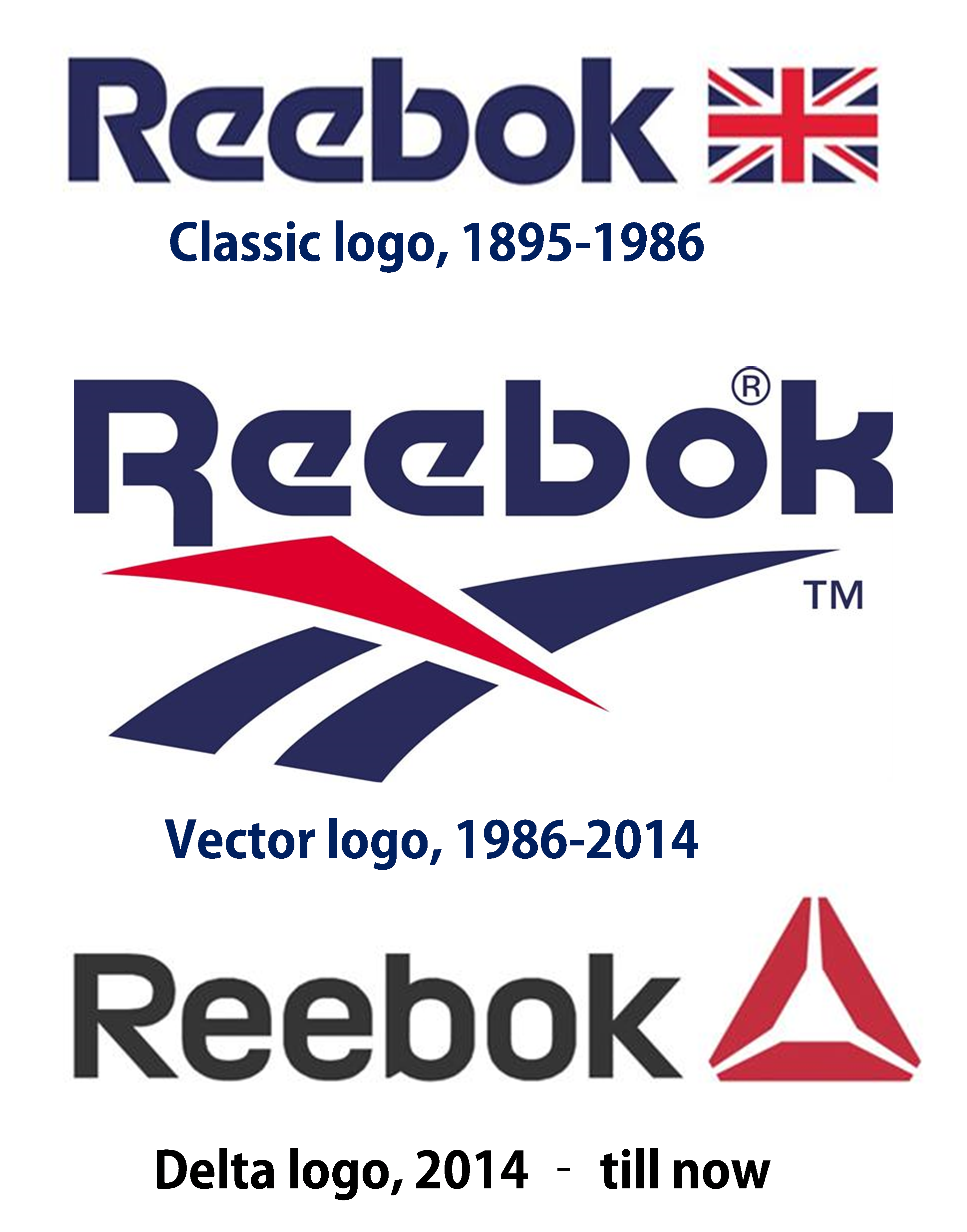 Reebok-Logo-evolution.png