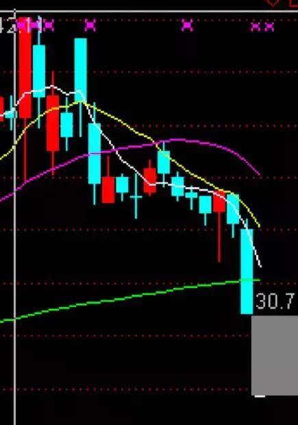 印纪传媒为何股价闪崩连吃2个跌停，因为“温州帮”？