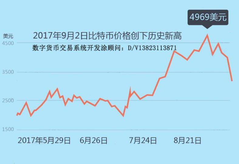 59dde9730600d.jpg QQ截图20171011102705.jpg