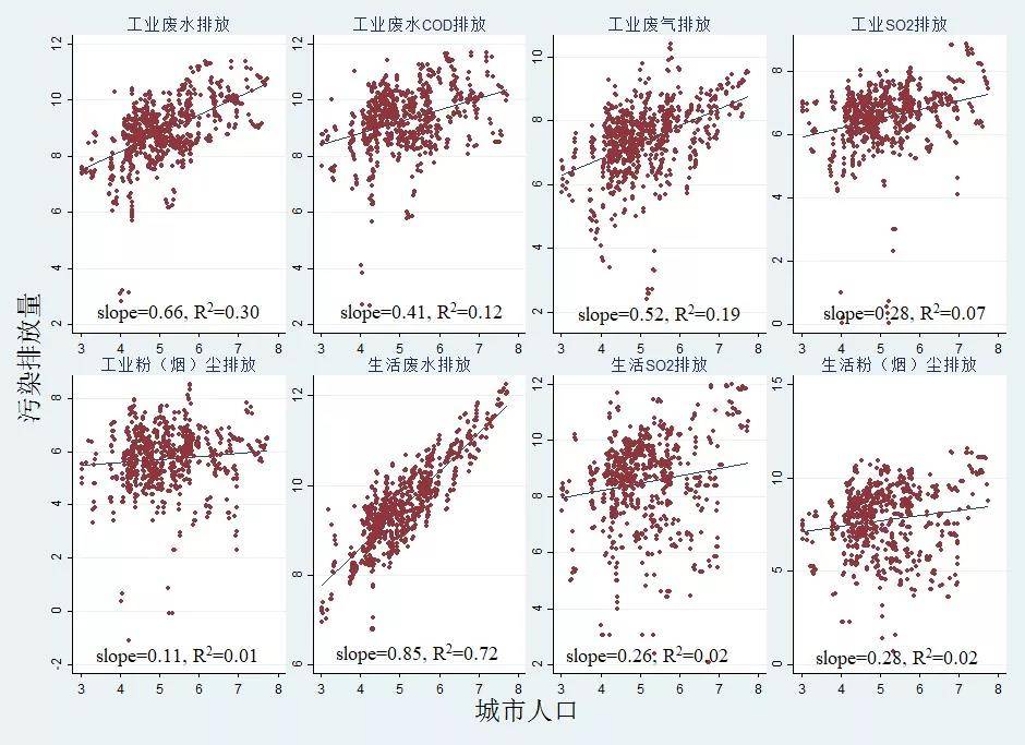 gdp越高越好吗_马骏等经济学家建议将GDP增速从宏观调控目标改为预测指标