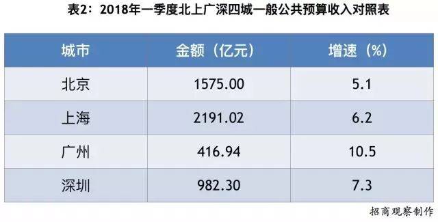 gdp历年增长率_40年,GDP排名从10到2,这个奇迹,让世界看到了中国力量