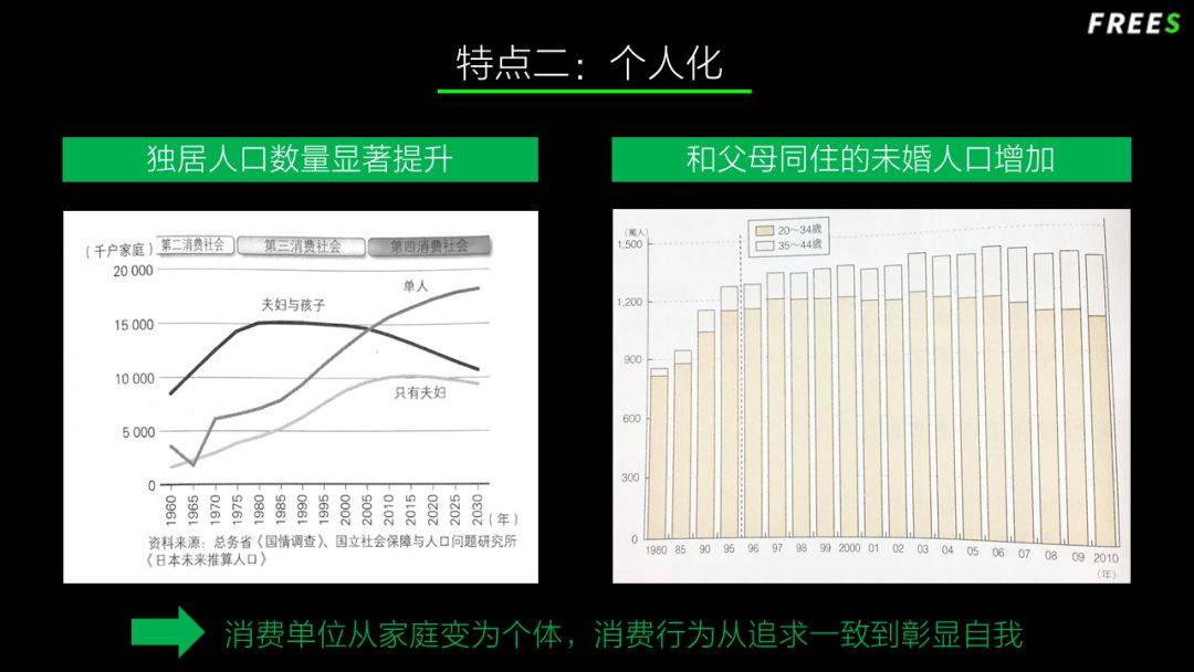 1970年日本gdp_德国、日本制造跌落神坛中国汽车工业拾阶而上