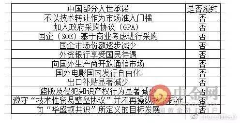 gdp硬着陆_社科院蓝皮书：今年GDP将增6.7%不会发生硬着陆