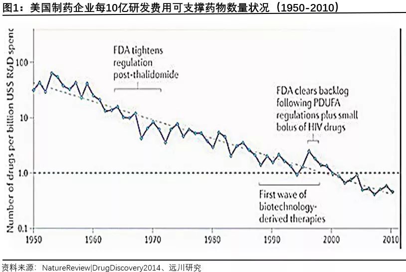 罗姓人口_四川居住了罗姓总人口的17 ,为罗姓第一大省(3)