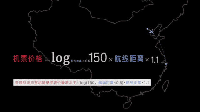 机票是怎么定价的?