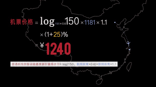 机票是怎么定价的?