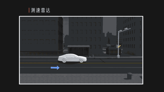 揭秘摄像头如何抓住你超速、压线、闯红灯